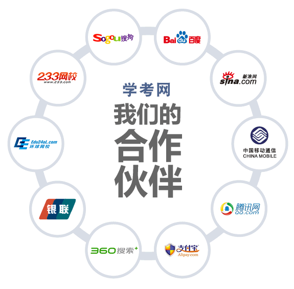 我們的合作伙伴